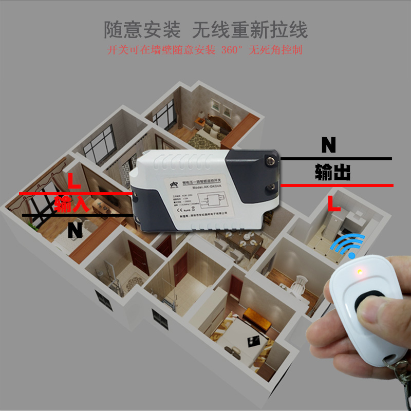 GK04A 220Vled吸顶灯电源箱展厅衣 柜灯穿墙控制电风扇开关改装