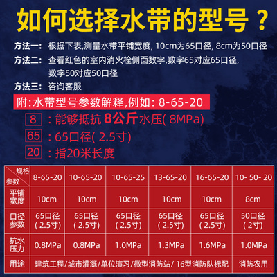 消防水带65国标13-65-20型消防栓器材水管2寸25米接头水枪水袋