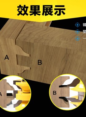 3件套门框榫合刀实木大门板刀柜门刀框刀 户榫合刀雕刻机木工铣刀