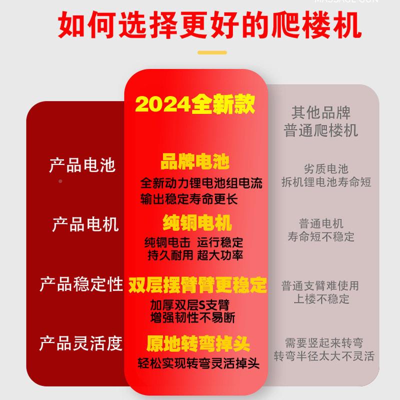 新型材电动爬楼机全自动货神新款(100物搬运多功能爬楼器载物建爬