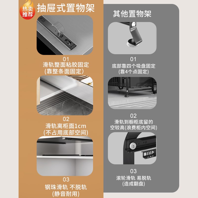 厨房置物架橱柜内抽拉碗碟拉篮免安装抽屉式调味料沥水碗架收纳盒