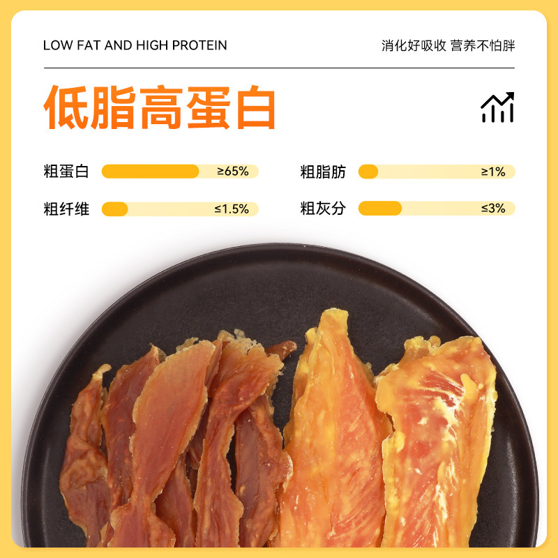 力狼狗狗零食鸡肉干鸭肉干小型犬大型犬磨牙棒宠物零食鸡鸭胸肉干,宠物/宠物食品及用品,狗风干零食/肉干/肉条,淘宝优惠券,粉丝福利购,淘宝优惠卷