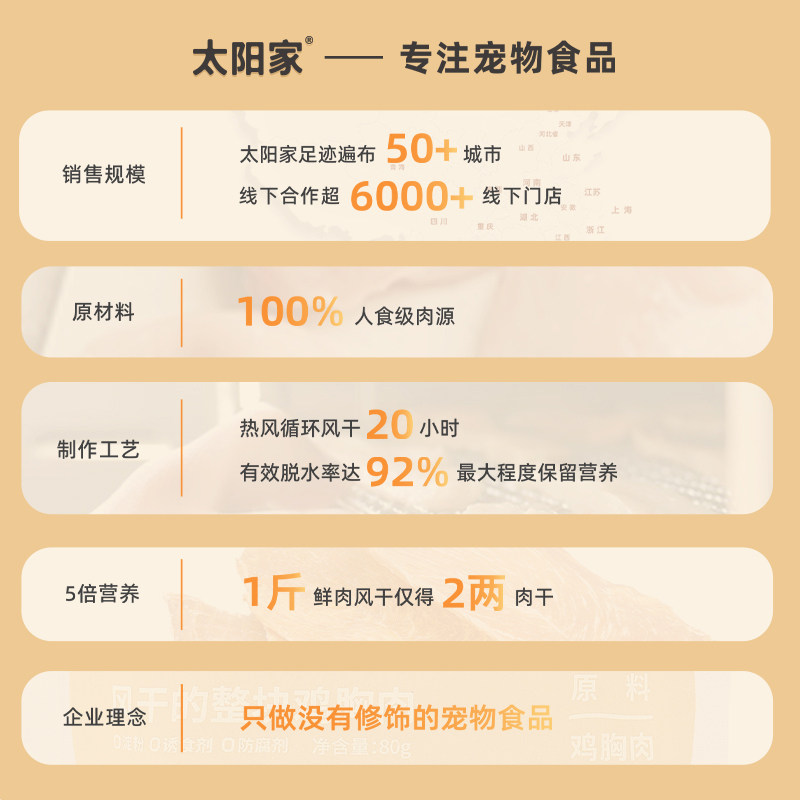 太阳家宠物零食冻干鸡肉蛋黄块猫咪狗狗零食罐营养增肥发腮美毛,宠物/宠物食品及用品,猫冻干零食,淘宝优惠券,粉丝福利购,淘宝优惠卷