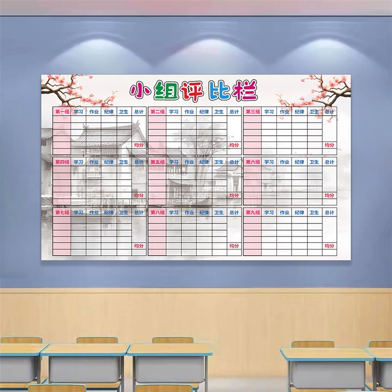 你追我赶班级小组评比栏墙贴光荣红花榜积分表背景文化墙壁贴画纸