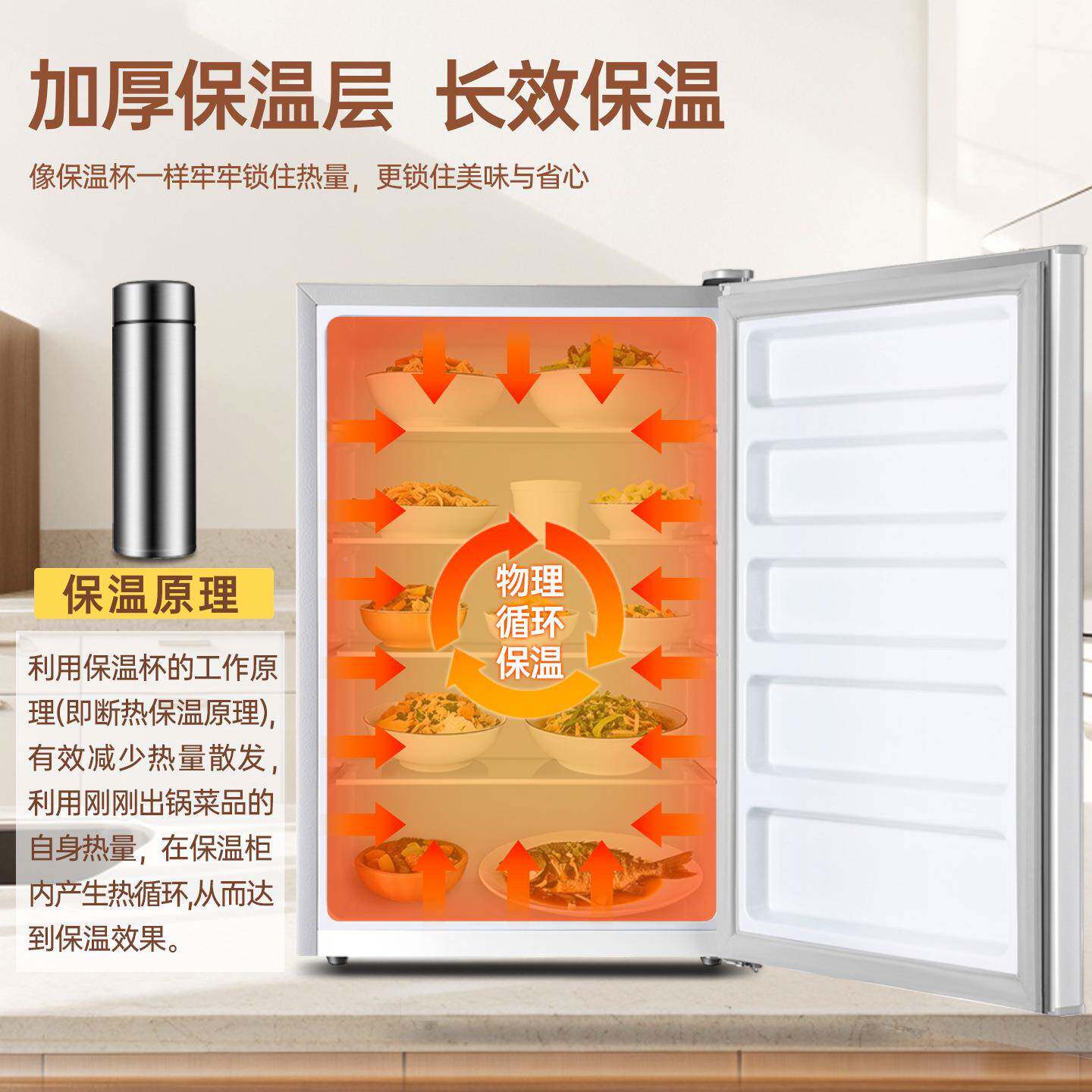 力保威冬温柜饭菜加菜热保温箱家用小型厨房VBH加热菜神器天暖板