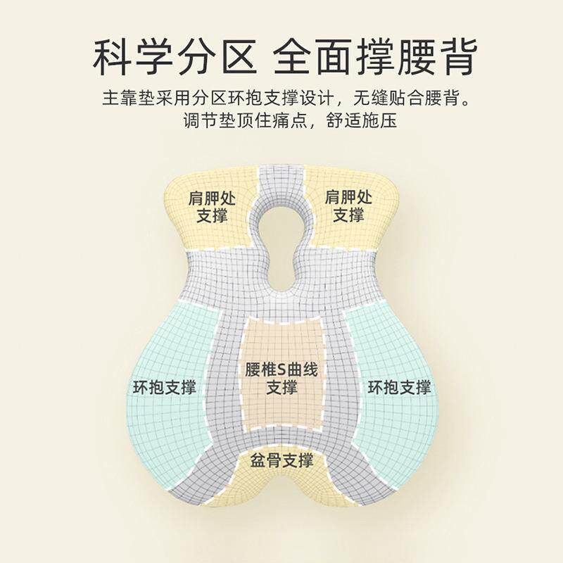 办公室座LXYK-001椅枕记忆神棉腰垫久坐护腰靠器腰靠学生孕垫妇腰