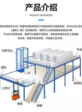 楼台货架平404制仓造厂重型钢结构多层搭建组阁合式可拆卸库仓储