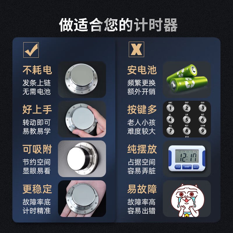 枳亲厨房计时器烹饪带磁铁金属不锈钢大声音定时提醒闹钟间管理机