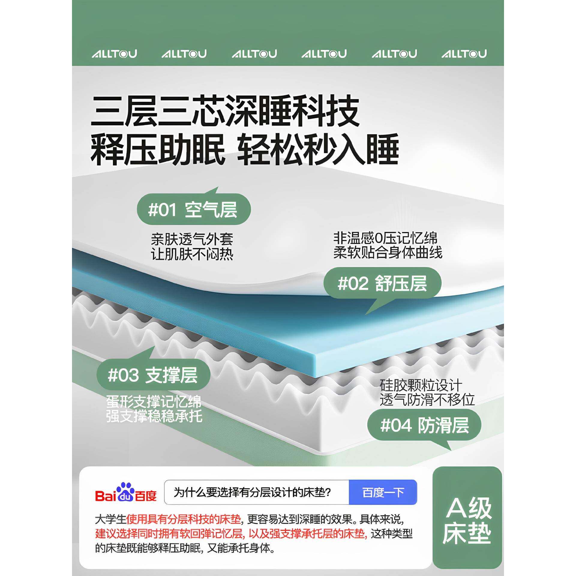 学生宿舍床米垫记棉软单TM02025人租房专用床忆褥子家用榻垫榻地