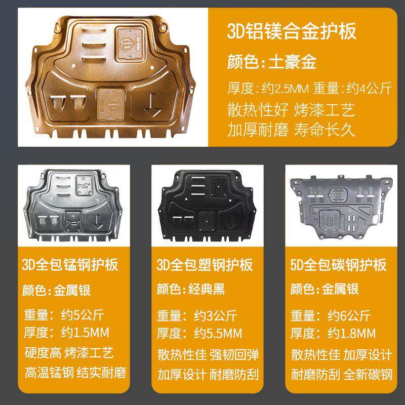 19UUK-24款雪板佛科鲁泽发动机下护板克甲鲁泽rs底盘护装改装兰锰