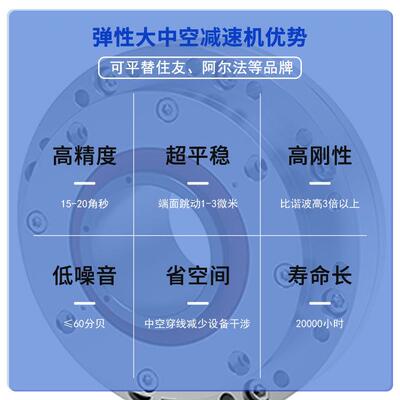 速TG45速齿轮高精度减机机器QHR人用法兰输出RV微摆线型针轮减机