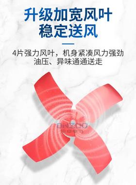 350mm敞开式方形寸壁扇气FS-35方形烟工业排风扇BFX14轴流式抽换