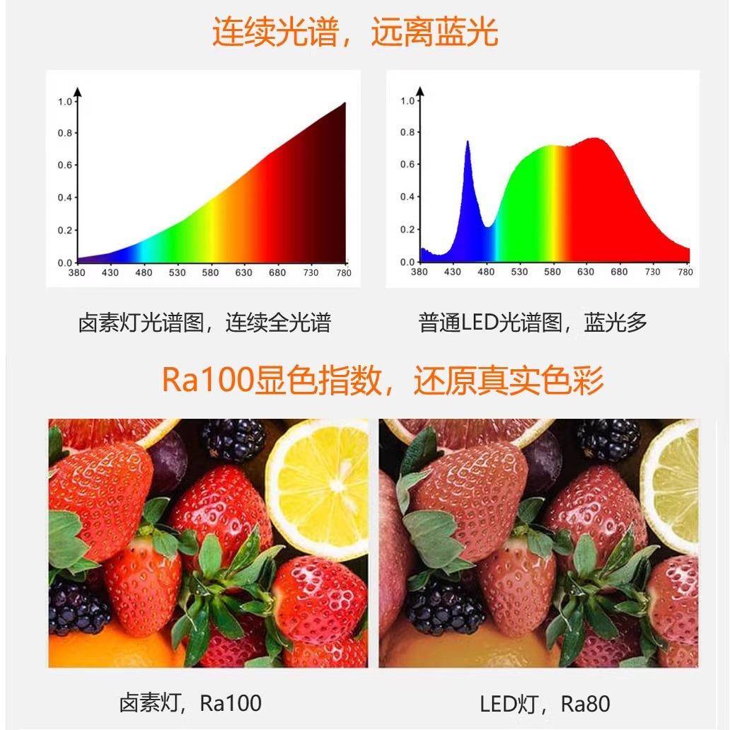 白灯钨丝灯JC-800泡直流电源照220V无频炽闪镇流拍转接台灯护器眼