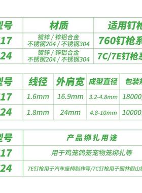 C型钉镀锌C17镀锌C7绑石笼鸡铝钉锌合金C24气动环笼扣1不锈钢c型