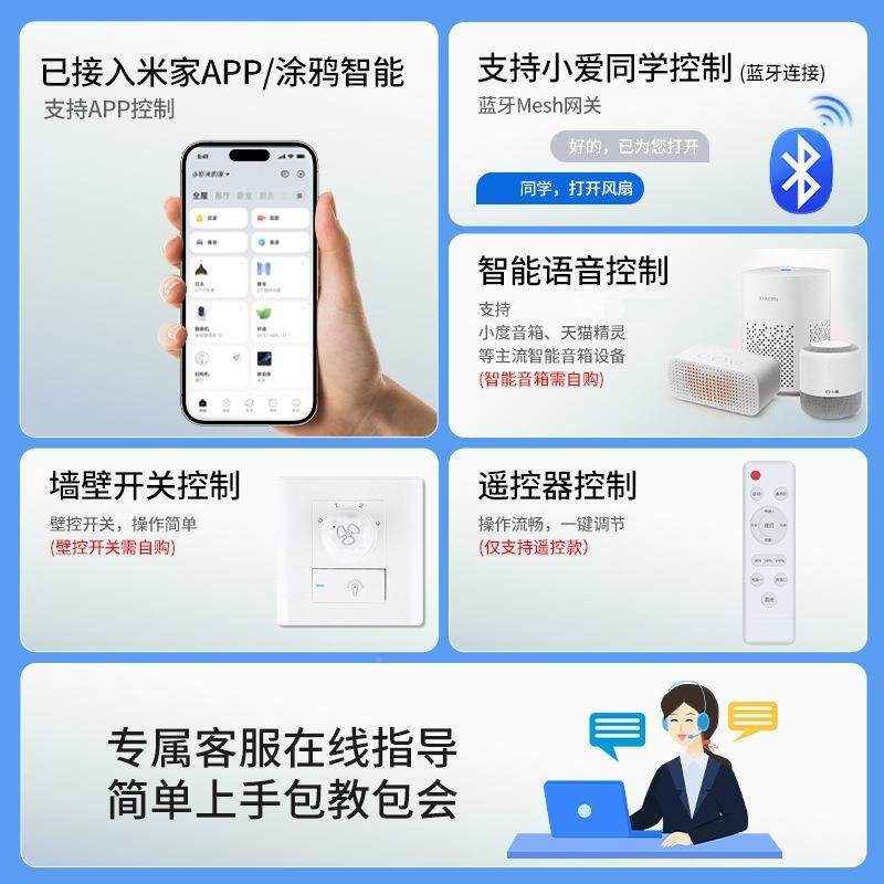 新款南瓜卧室风扇奶56油客厅书房护眼馨灯灯具全光风谱温电风扇吊,家装灯饰光源,风扇灯,淘宝优惠券,粉丝福利购,淘宝优惠卷