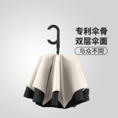 16骨二折高端自动雨伞男女大号抗风暴双层晴雨两用定制学生反向伞