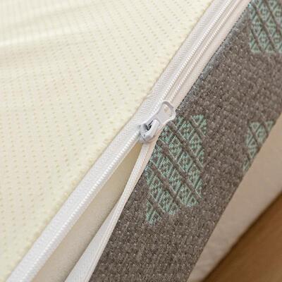 20宿25款源头厂家全季家新FPB用舍记忆棉可拆洗软垫x2米2.2