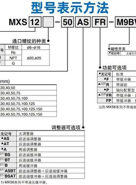 SMC滑台气缸MXSB6/8-/12/16-102-30-40-50ASBSCS822ATT/MX0SL