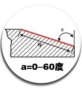 GMM-8R钢板边机02018年新品捷瑞铣A特GMMA-80R平板坡口机