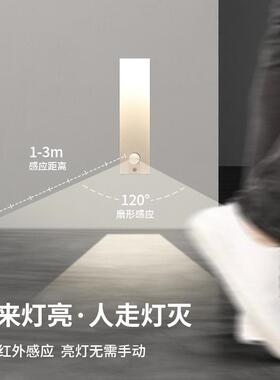 无边框地GS-W020G脚灯防楼水嵌式方形墙角梯走廊感户外人体应led