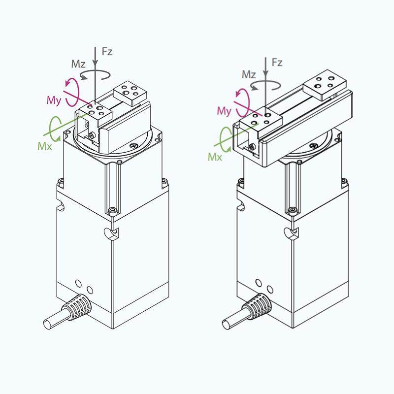 爪RRGDGD系列零背无限断夹一电自锁驱控体机械隙电机器人伺服电智,机械设备,其他机械设备,淘宝优惠券,粉丝福利购,淘宝优惠卷