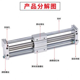CY1S15H亚德客型导杆无杆气缸RMT16X20-50-100-200-300-400-500SA