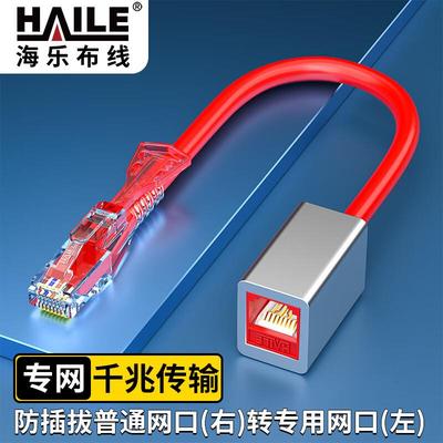 内外网非屏蔽转换接头专网防双网防混插网络安全套件红色