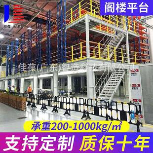 仓储阁楼货架搭建二层双层钢制活动仓库隔层工字钢结构平台阁楼