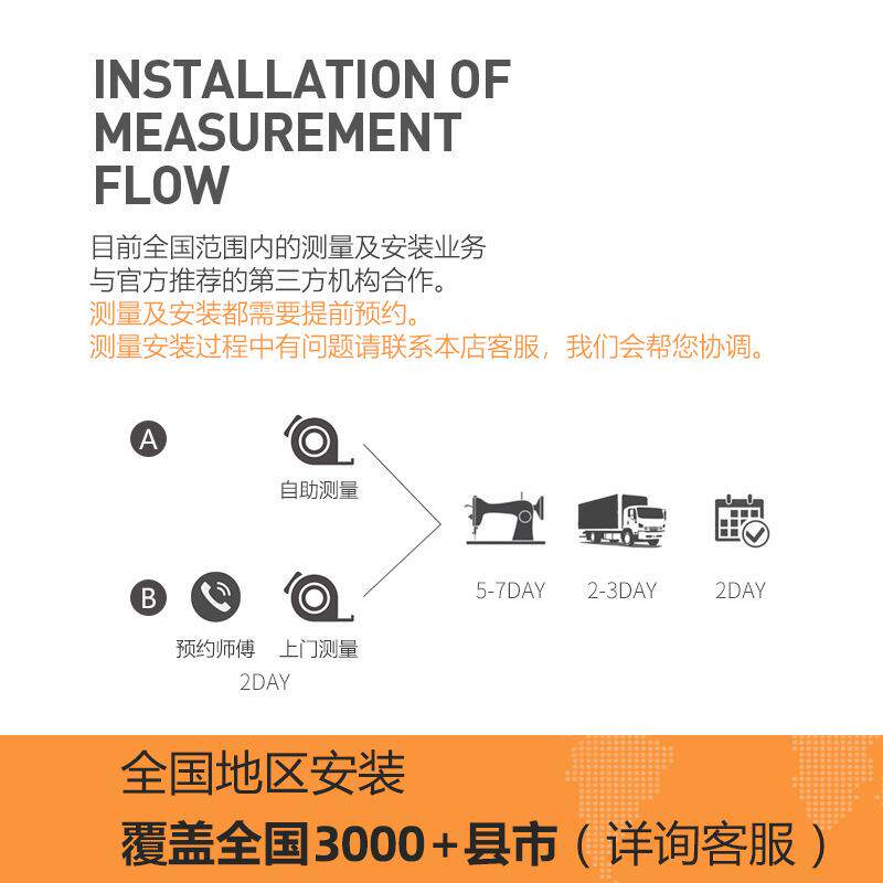 屋上门量安全装窗灯光画帘全店任款式测选