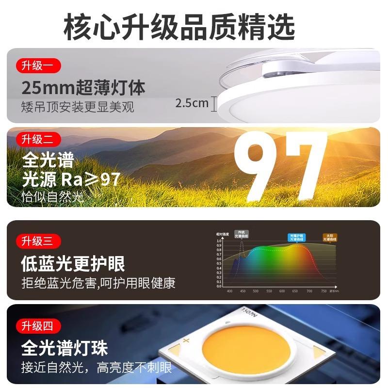 全光谱护眼扇灯202风5865新款薄超静室音餐厅卧家用一体隐形吊扇