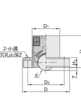 钢制万向球削型车法兰式带弹簧向型下·365使用QDE72-60万向滚轮