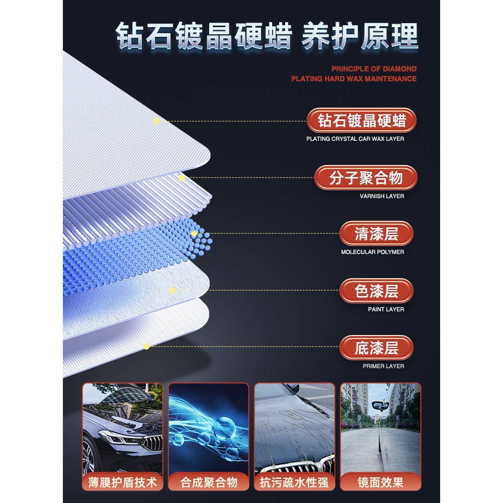 进口镀晶汽车镀蜡漆面ltao6734抛车光养护上光打蜡黑白色通用膜专