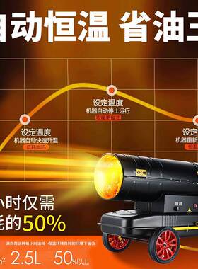 柴油风机工面业商取暖器全屋大积养殖场热风机HQY冬季用燃油加暖