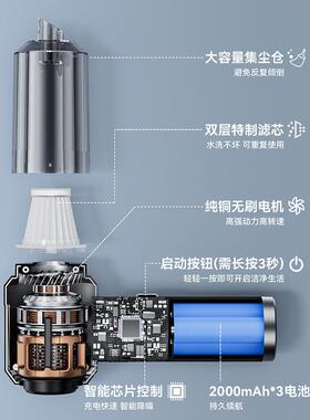 车载多功能吹吸抽充四车一载IJE吸尘器家用迷折叠你便携吹尘合器