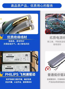 跨境ufo17080矿灯防间水防尘00W厂房工厂车仓库天棚照明l工ed飞1