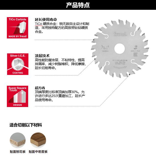 LI2M228EA3/120*2.85*0*24意大利FreLI25M28Eud锐无*敌工业片贴面