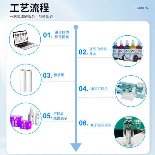 A3彩色标色签高速打胶印机不干彩打鲜艳防水不渗墨连续印ZYJJ-pri
