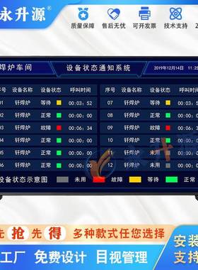 Andon安灯呼叫系统车间设备状态通知系统状态可视化液晶看板