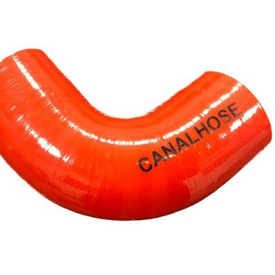 氢能源软管，新氢能源胶管