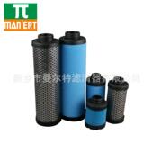 厂滤家销销售F85PRO空气压HLM缩机精密过滤器滤芯冷干机管道芯