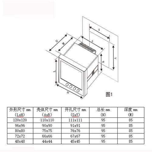交流数显流电流表I-AK三4相数字电表72型正四位LE数码D智能数710