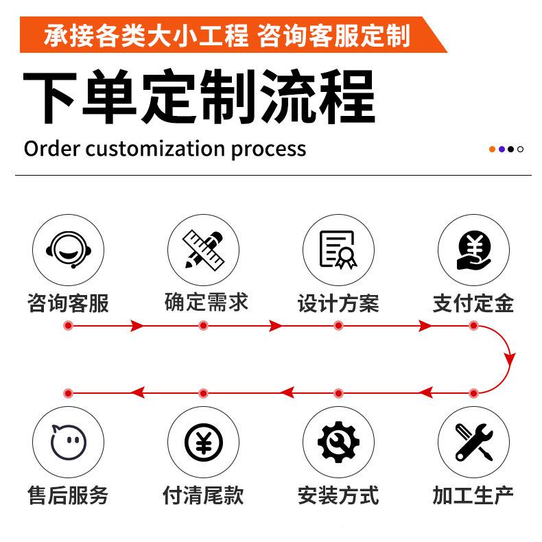 道路护13181栏施围挡防护撞栏工不锈钢铁马市政道交路护栏通设施