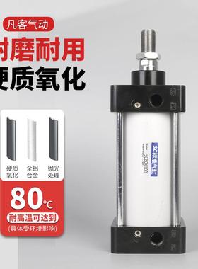 SC标气缸小0型气动带磁大推力SC2x准40x5TMPx63x80x100x3125x160-