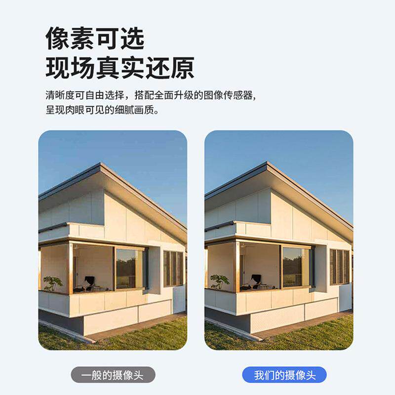 线控摄头4066远程监查看行车记录仪车用免布秒像安装红外夜视哨兵