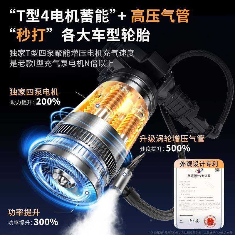 车无线充泵车载用便携式汽车用打气泵电动轿车胎轮高压打气筒WVJ,电子元器件市场,其它元器件,淘宝优惠券,粉丝福利购,淘宝优惠卷