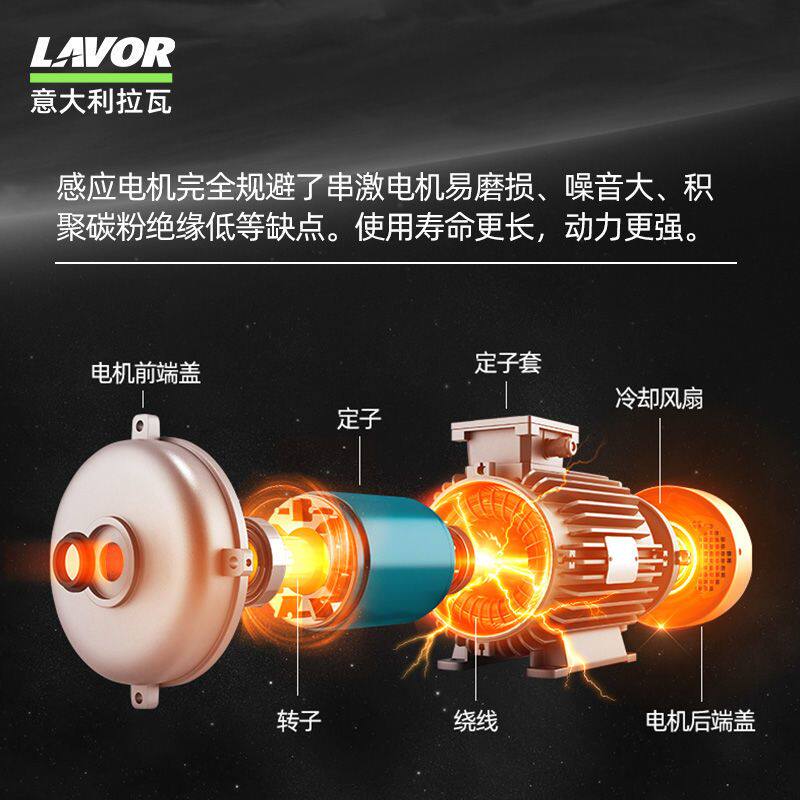 意大利拉瓦高压水枪强力洗地商用洗车机家用大功率庭院清洗机水泵