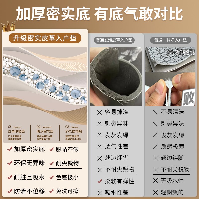 中式皮革pvc入户进门地垫出入平安脚垫家用防滑可擦免洗红色地毯