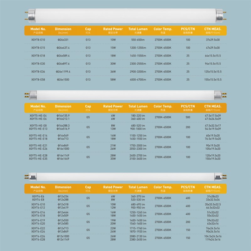 t4 t5 t8 彩色老式传统荧光灯管 白 暖黄 暖白 绿 红 蓝  三基色