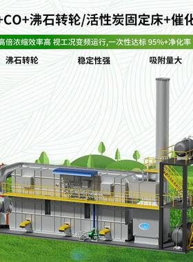 催化燃烧设RTOC/RO废气处理轮印刷喷涂行业用沸石BLU转系备统排烟