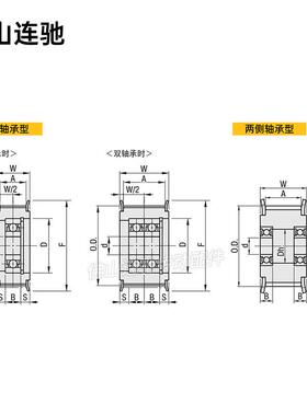8M40齿同步带轮两552边轴承涨紧轮调节指向轮惰轮HTFW0S84SM300